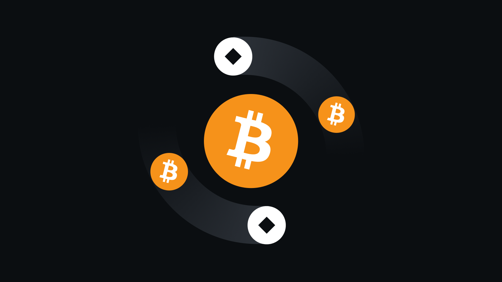 多重安全防护，资金零风险